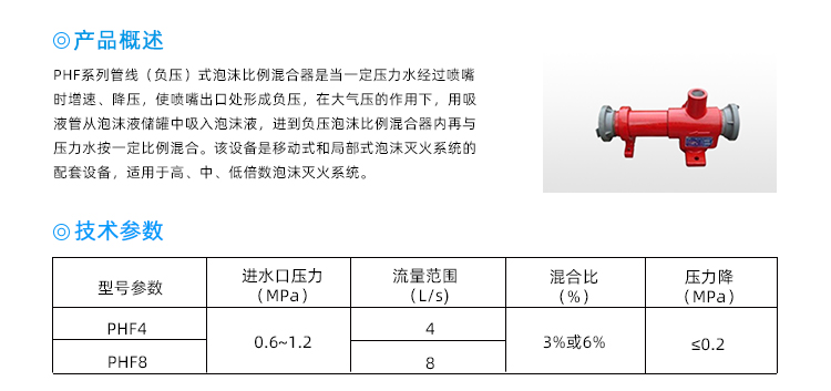 管線（負壓）式泡沫比例混合器.jpg